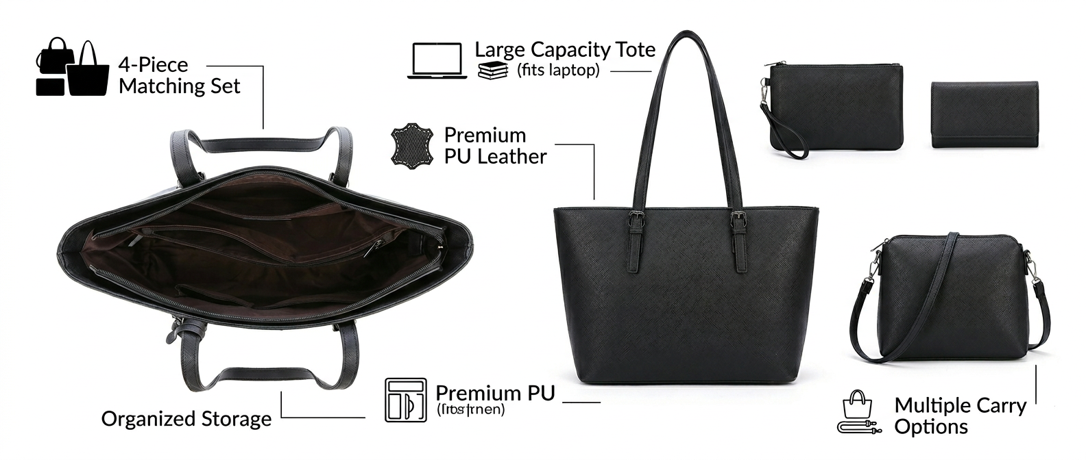 4-Piece Women’s Tote Bag Set /Large PU Leather Handbag, Crossbody, Clutch & Wallet for Work, Travel & Everyday Use