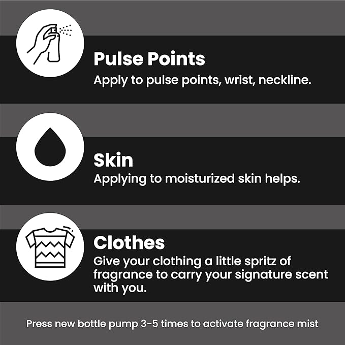 Bespoke London Premium Men’s Perfume Gift Set