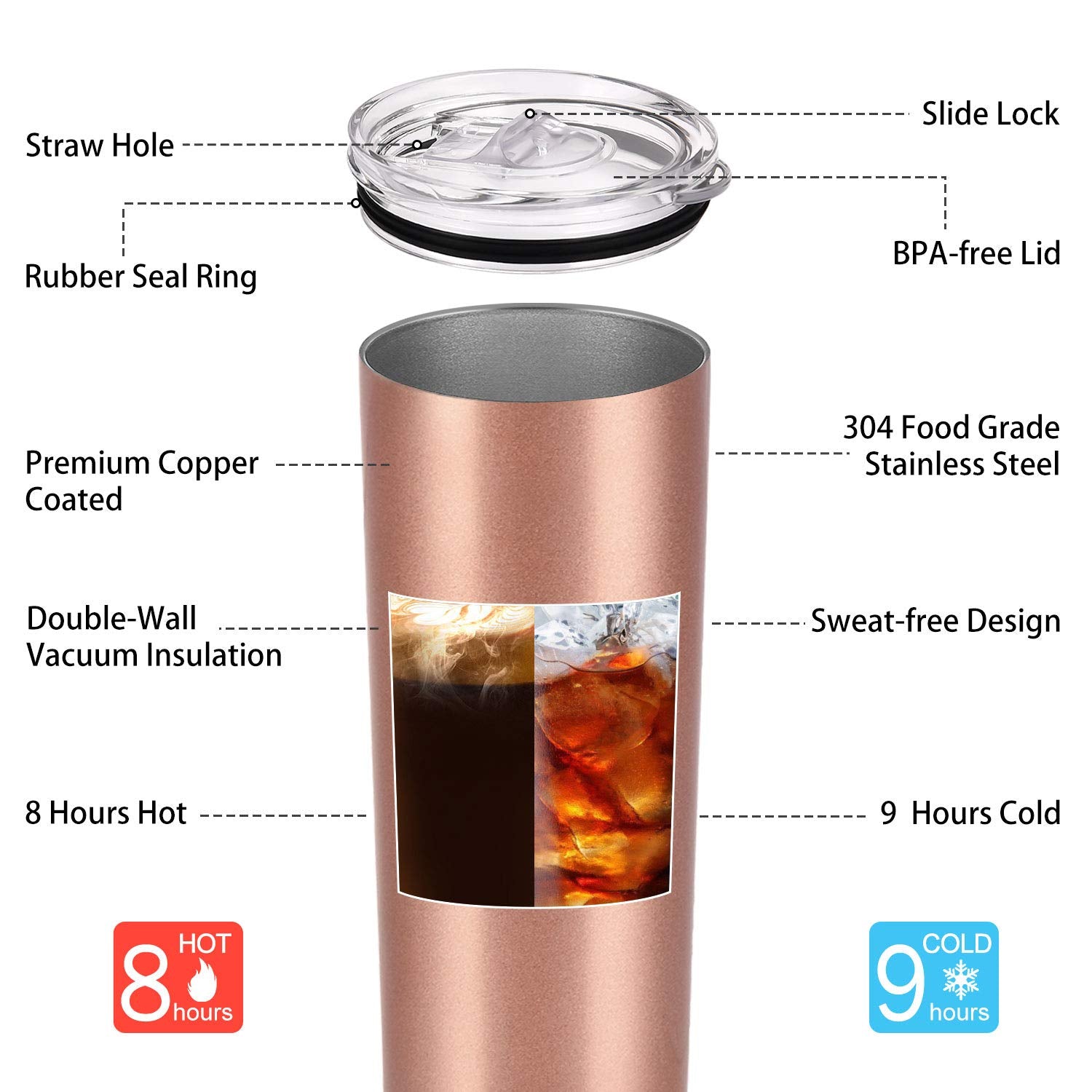 Personalised Slim Tumbler - 600ml