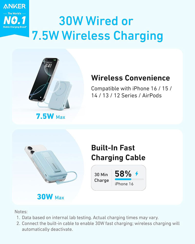 Anker Zolo 10,000 mAh Magnetic Wireless Charging Power Bank