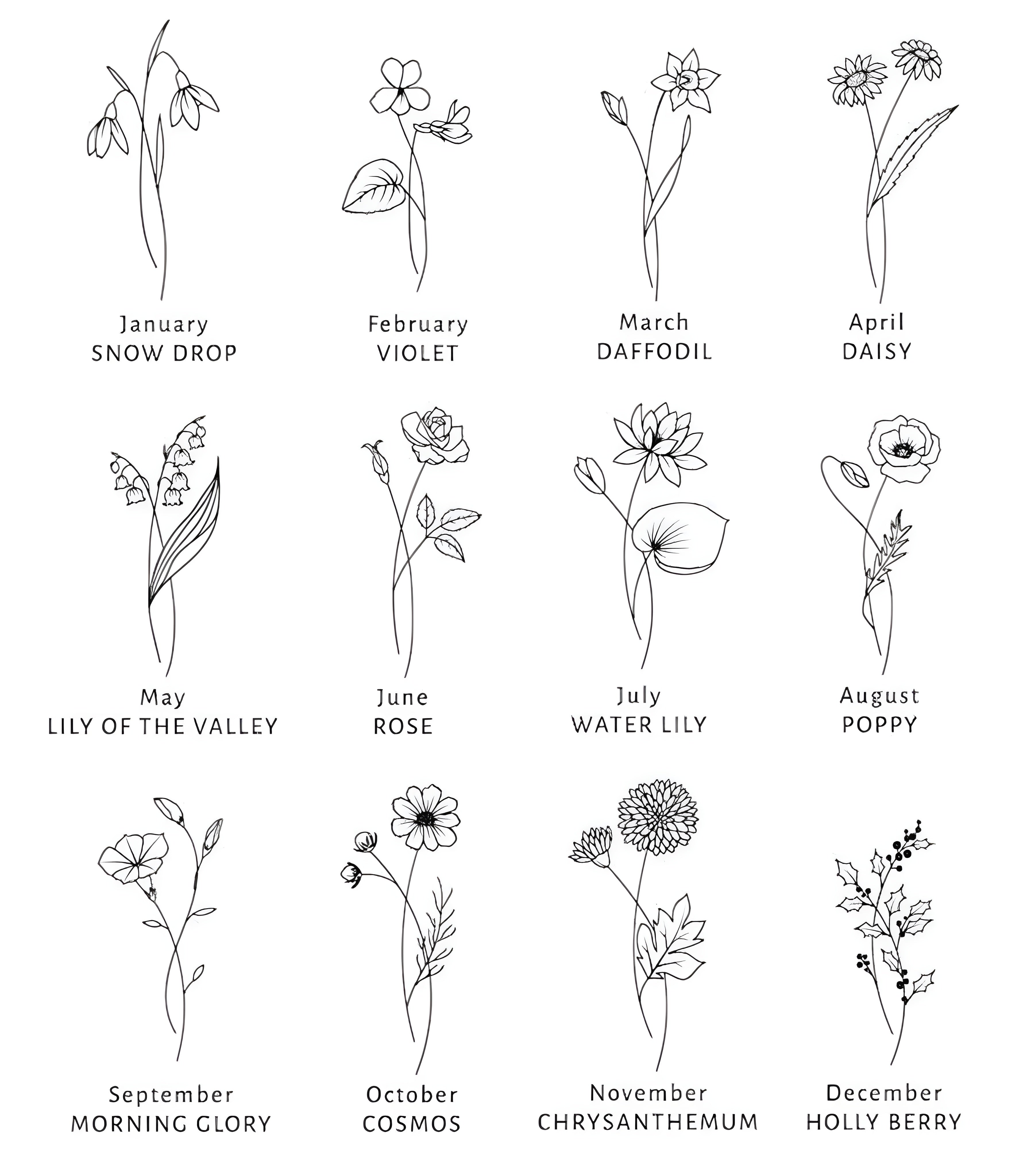 The Lila Birth Flower  Travel Case