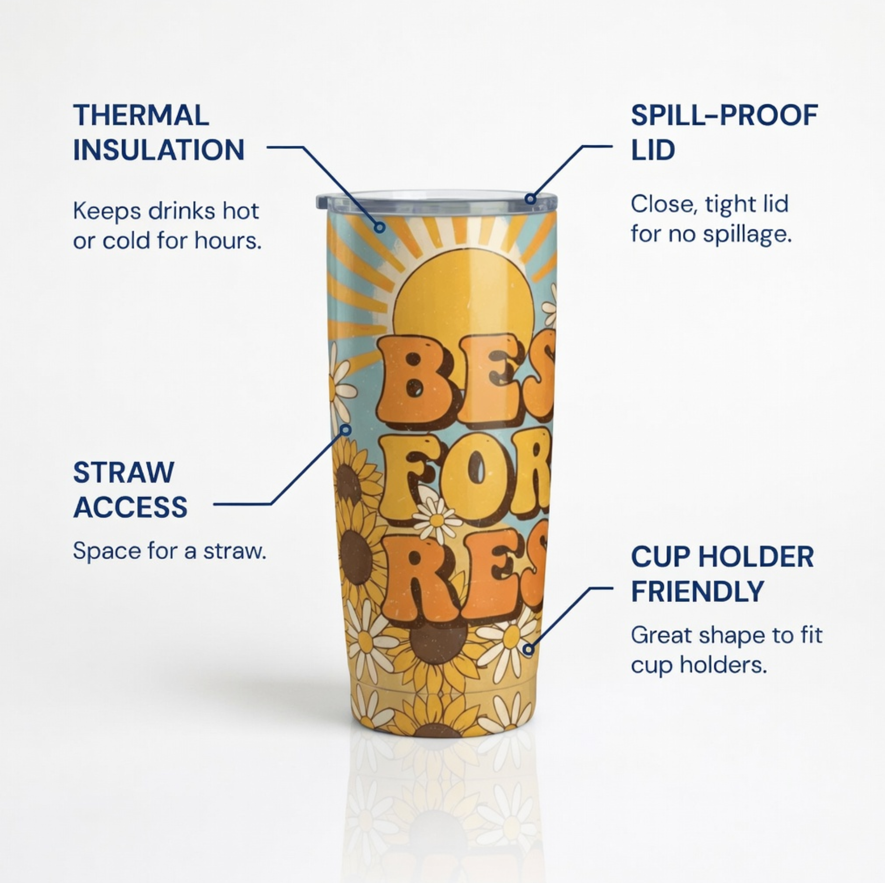 Personalised 20 oz Stainless Steel Sublimation Travel Tumbler – “Besties for the Resties” with Straw